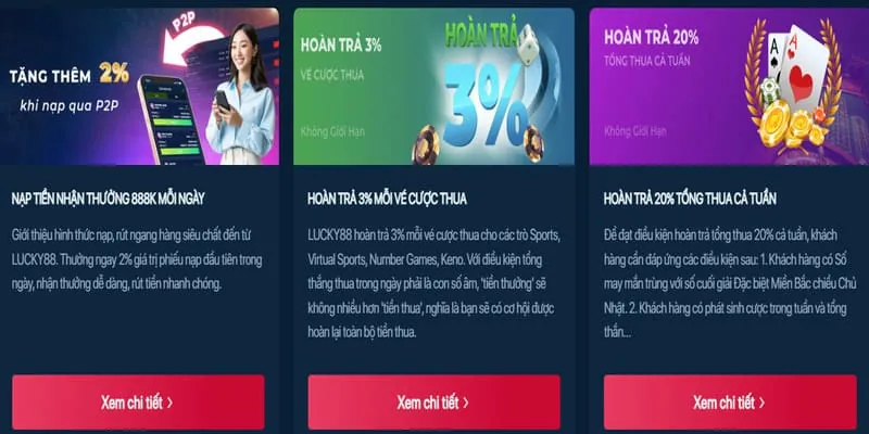 Ưu đãi nạp lại hàng tuần Red888